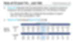 Rule of 72 Chart