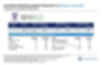 Western vs Queens Investment Banking