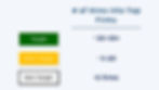 Target vs Non Target for Investment Banking