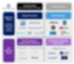 Investment Bank Types