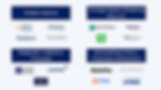 Non Target Investment Banking Firms