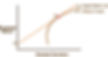 Capital market Line