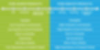 Difference between Products and Services