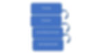 Understanding the Four Perspectives of Balanced Scorecard