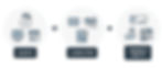accounting formula