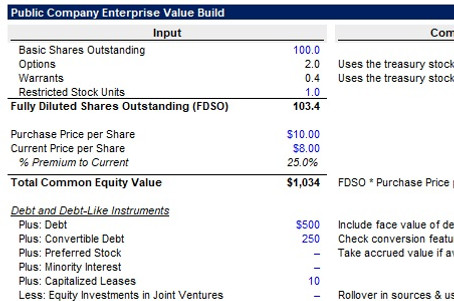 Peak Frameworks Public Company