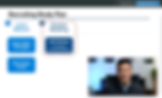 Watch detailed video walkthroughs and ask our industry experts your questions.