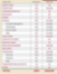 Stanford Employment Data 2021