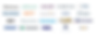 Largest Private Equity Firms