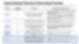 Equity Research Recruiting Process.png