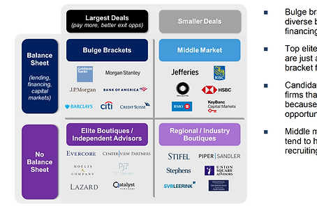 investment-banks.png